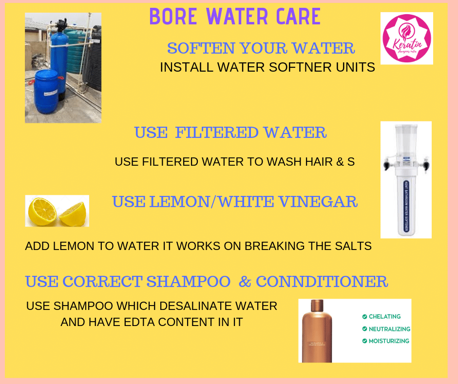 Bore water and Hard water problems solutions India - 100% Fix